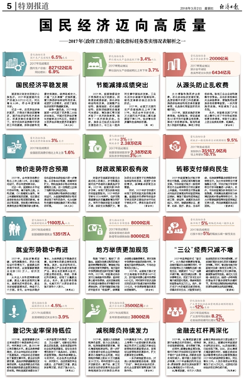 2025年新澳门与香港天天免费精准大全，全面释义、解释与落实及警惕虚假宣传