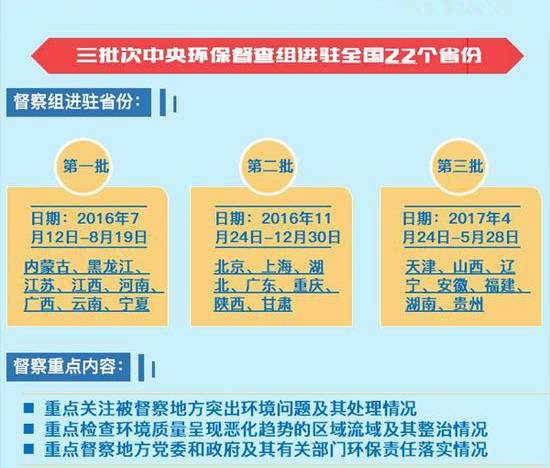 admin 第17页